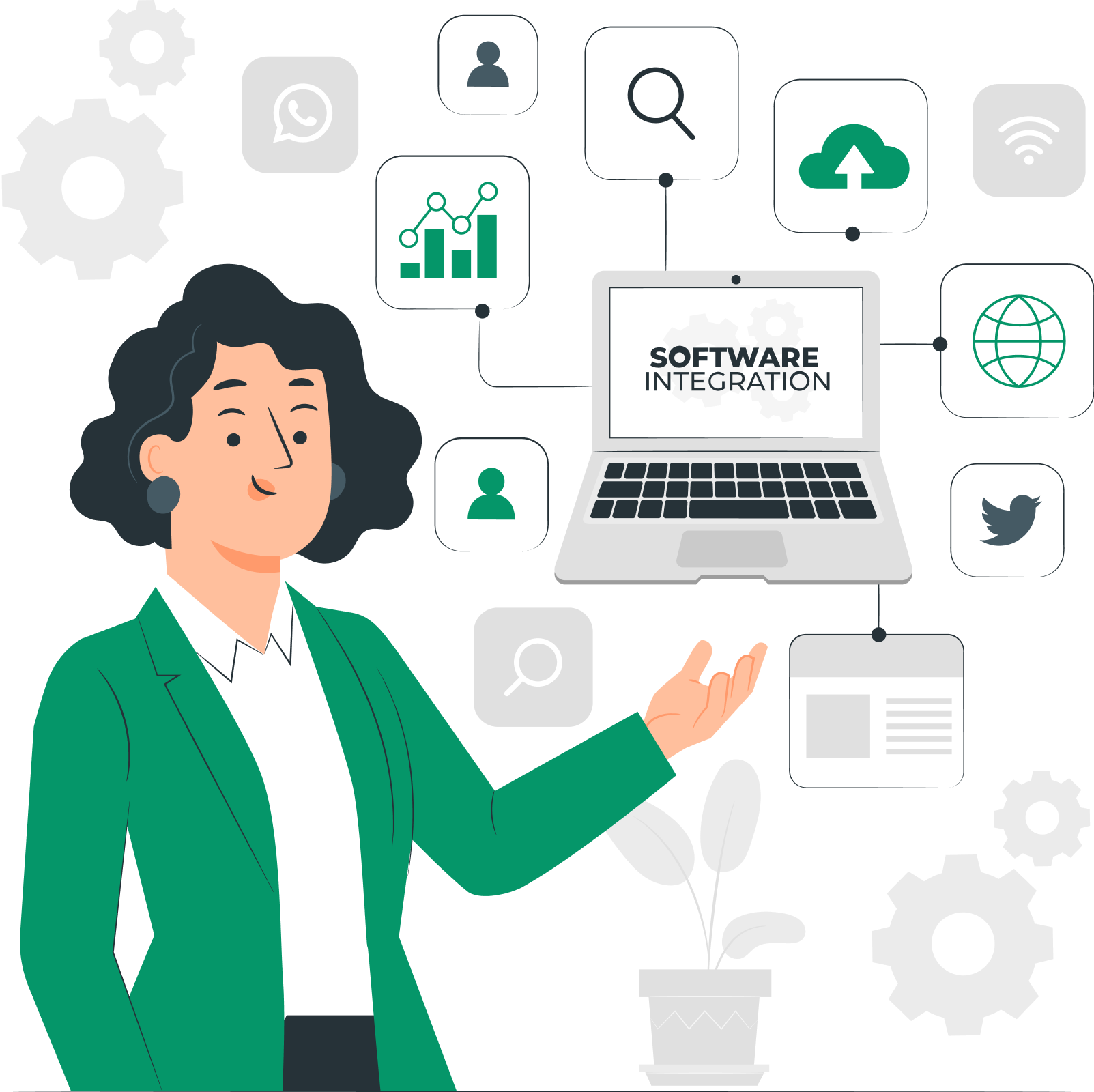 Outsourcing